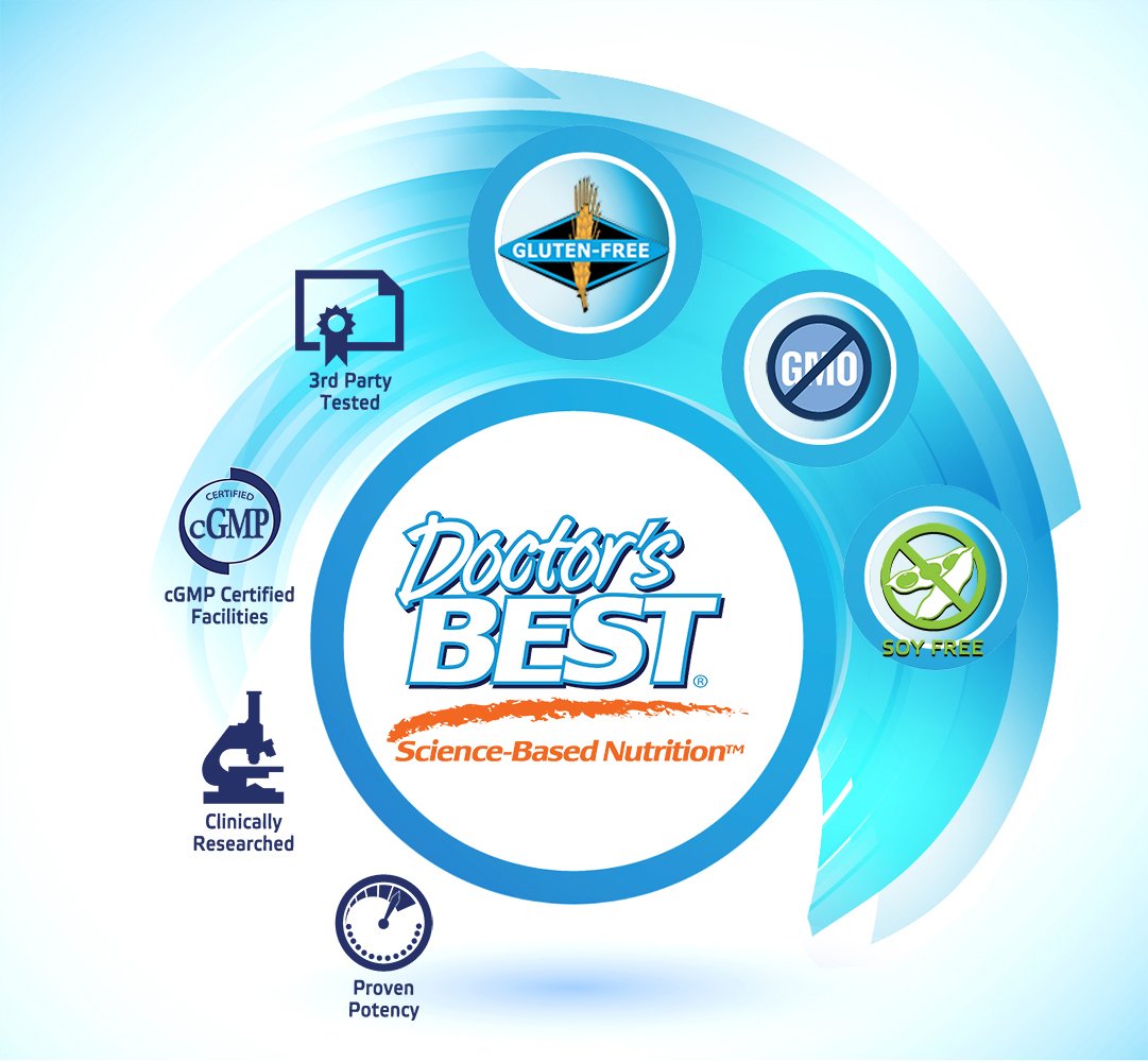 Doctor's Best Glucosamine Chondroitin MSM con OptiMSM