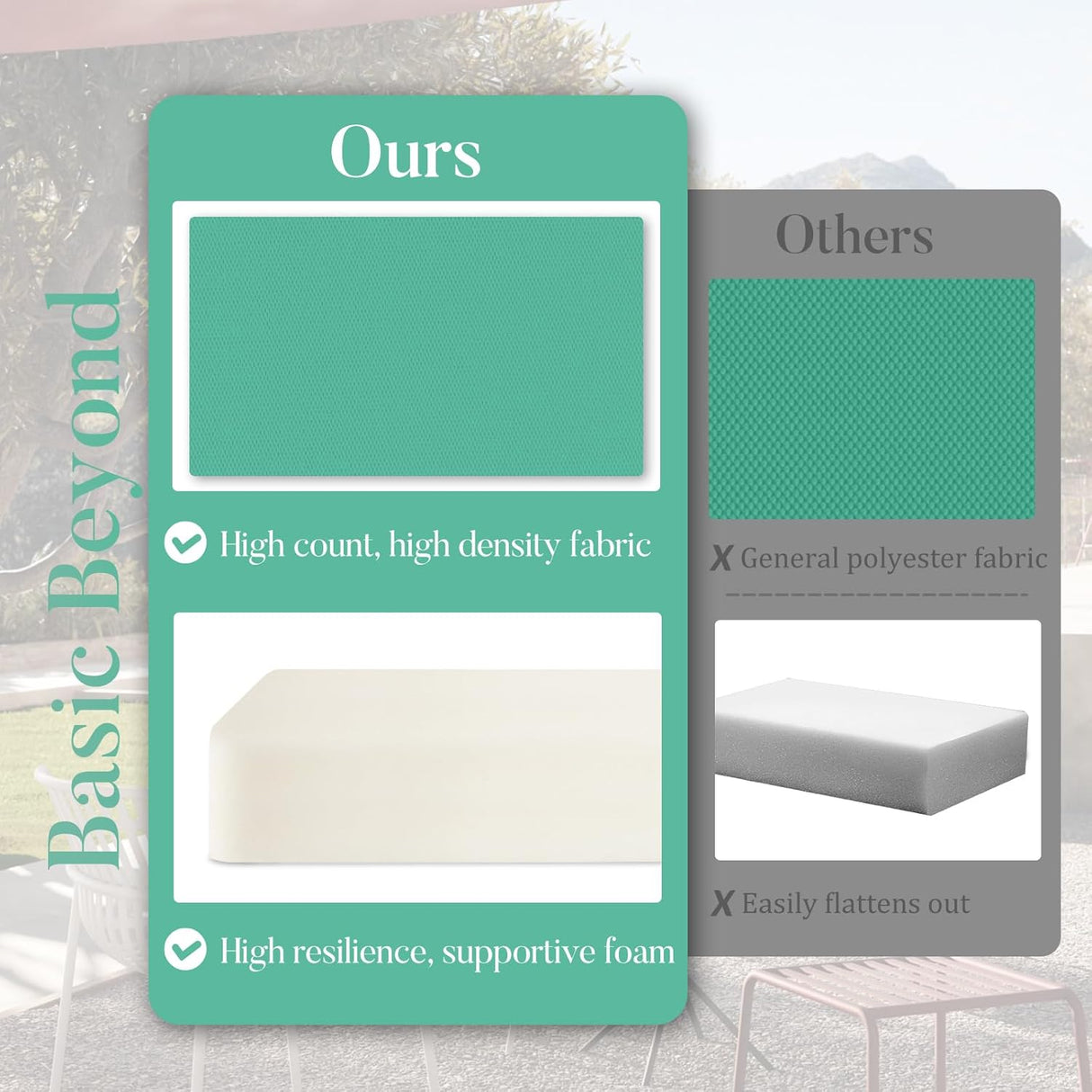 Basic Beyond Cojines para sillas de exterior para muebles de patio, impermeables, juego de 4 cojines de asiento de exterior de 19 x 19 pulgadas, cojines para sillas de patio con lazos y asa, turquesa