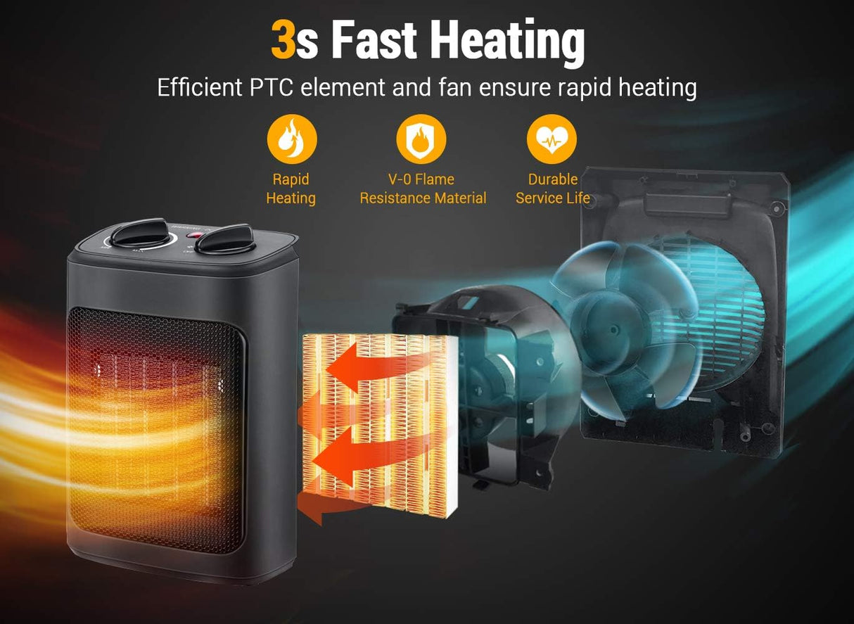 Calentador de espacio, calentadores eléctricos de 1500 W