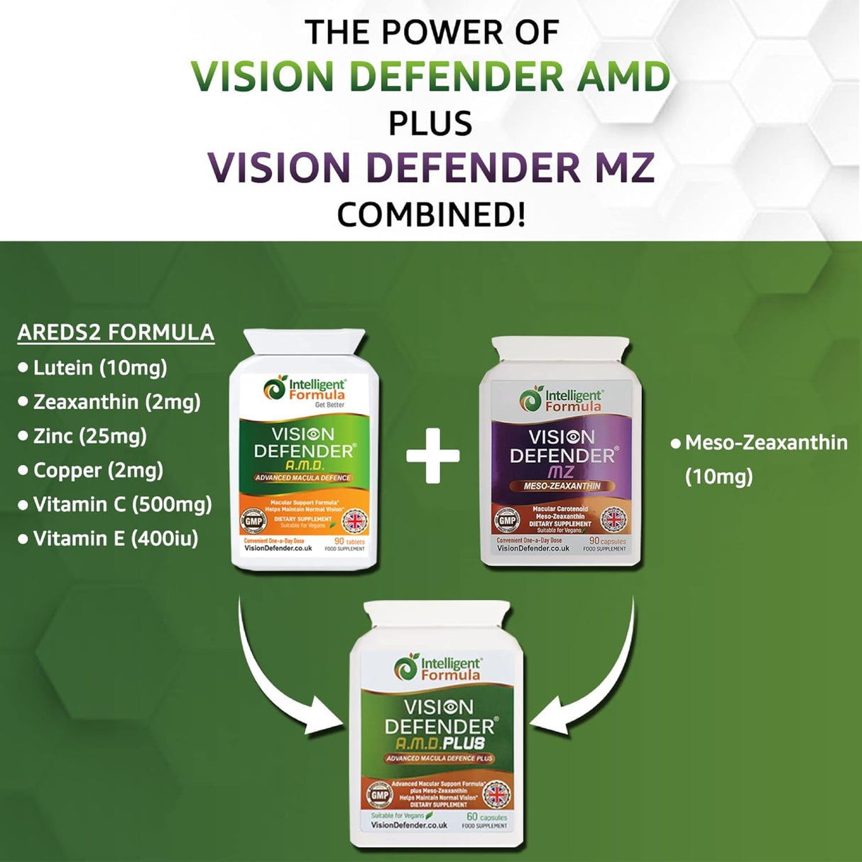 Suplemento para los ojos Vision Defender Plus Vitaminas