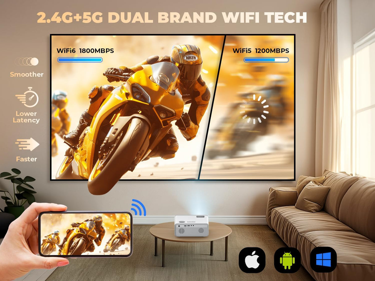 Proyector Mini WiFi Bluetooth 450ANSI 1080P FHD Portátil