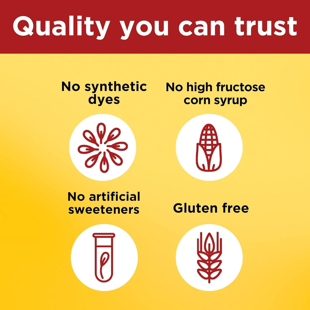 Suplemento Gomitas de aceite de pescado Omega 3 150 unid