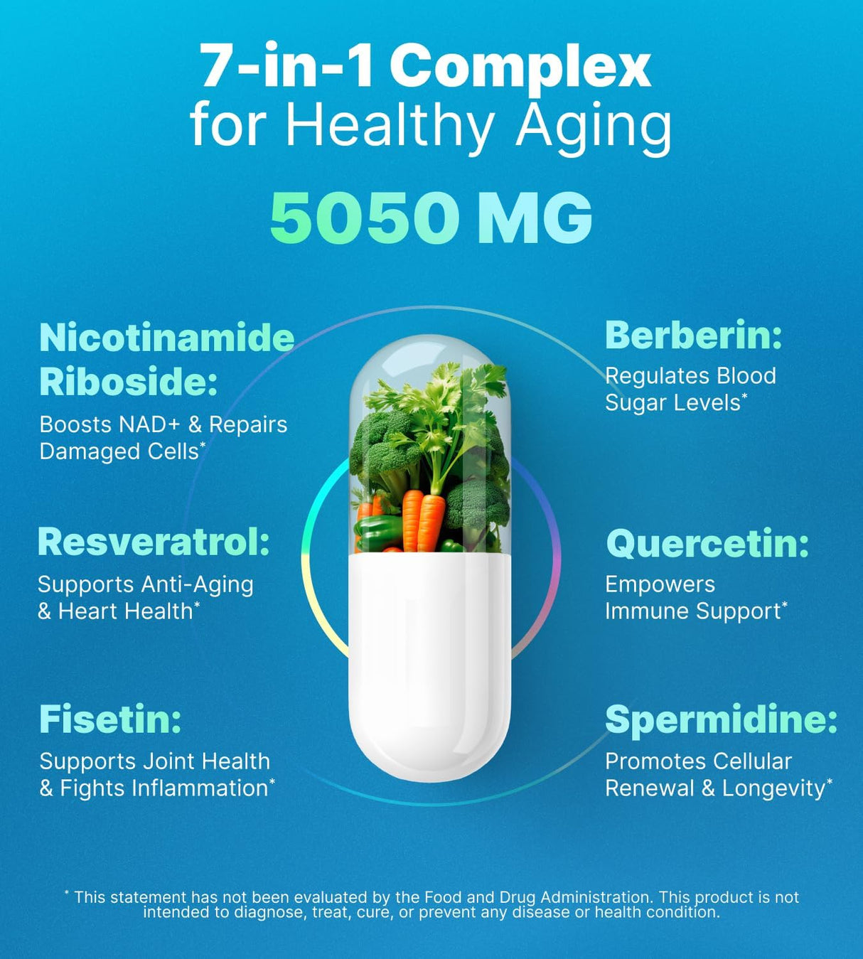 Suplemento Alternativa Ribosida de nicotinamida liposomal