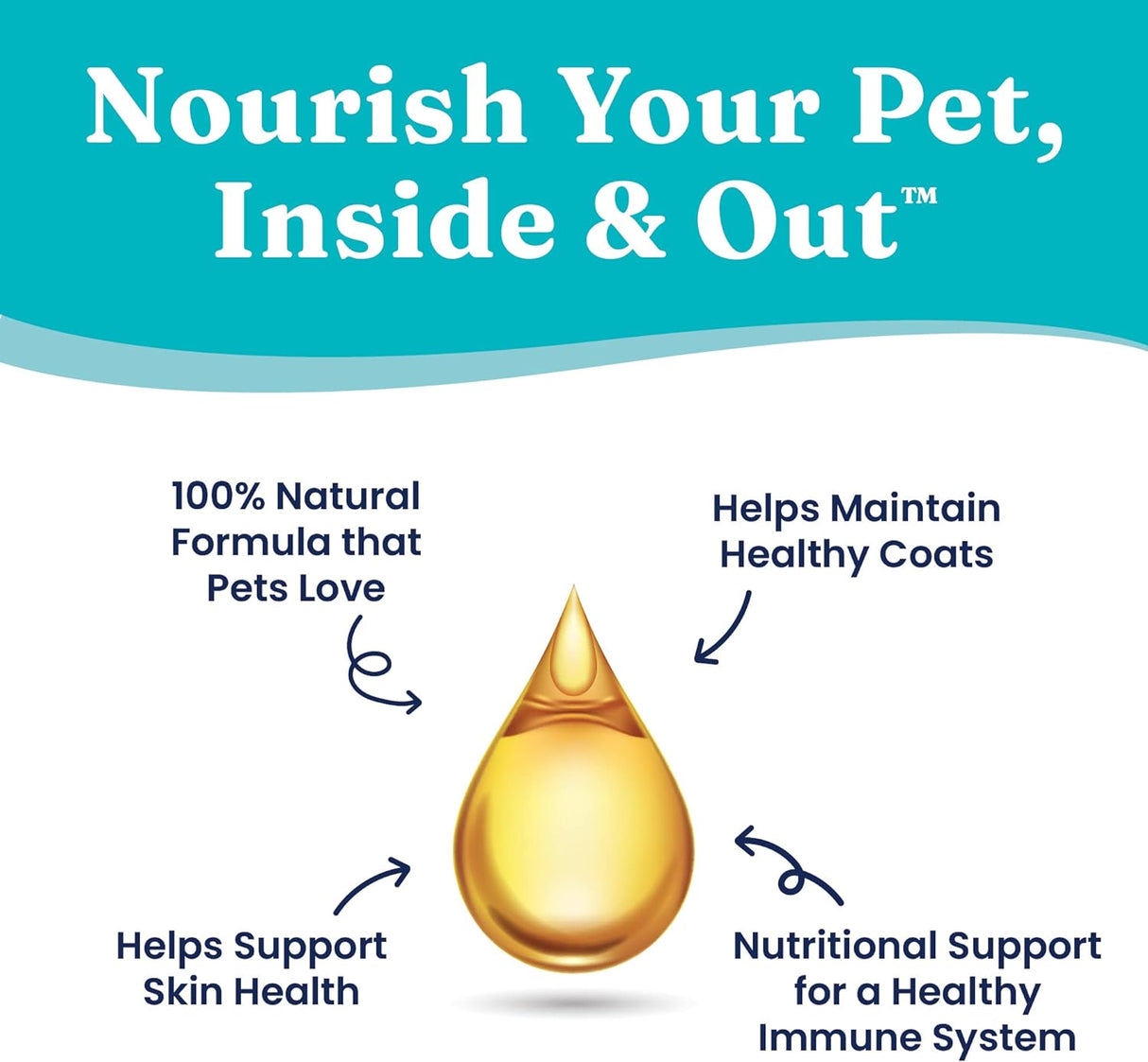 Aceite de pescado para perros y gatos 6002008 Solid Gold