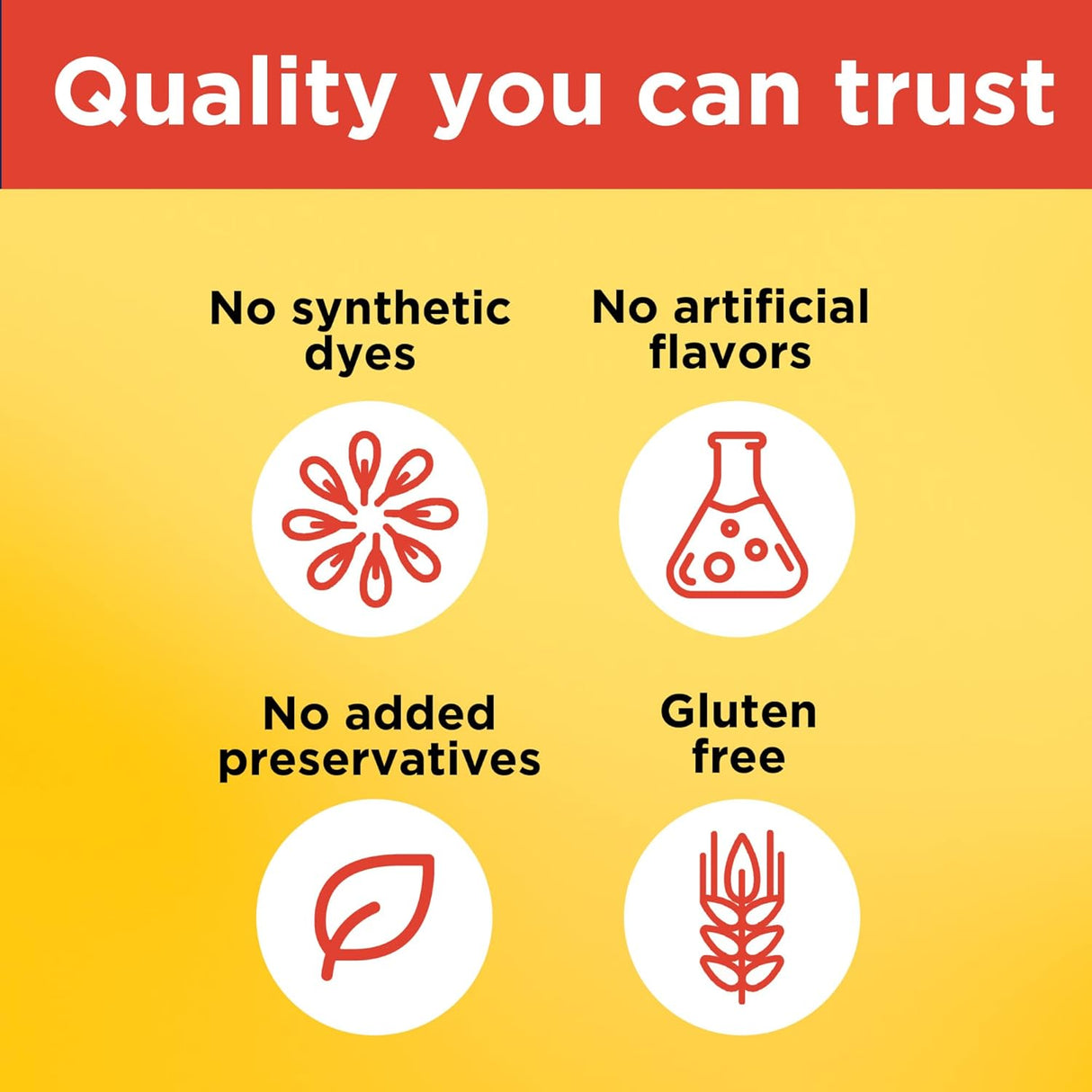 Suplemento Vitamina C 500 mg apoyo inmunológico 60 cáp