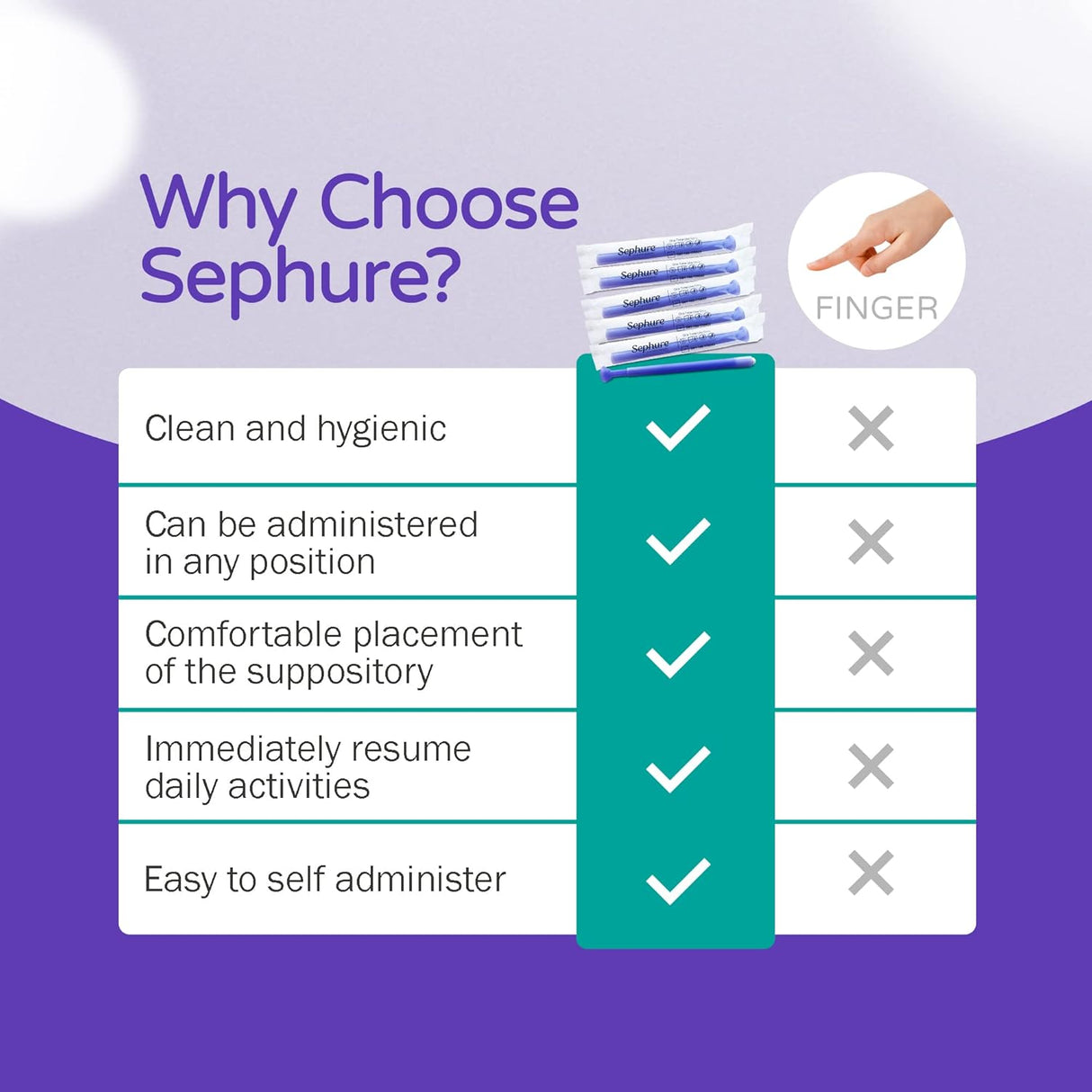 Suplementos Alimenticios Cápsula femenina desechable