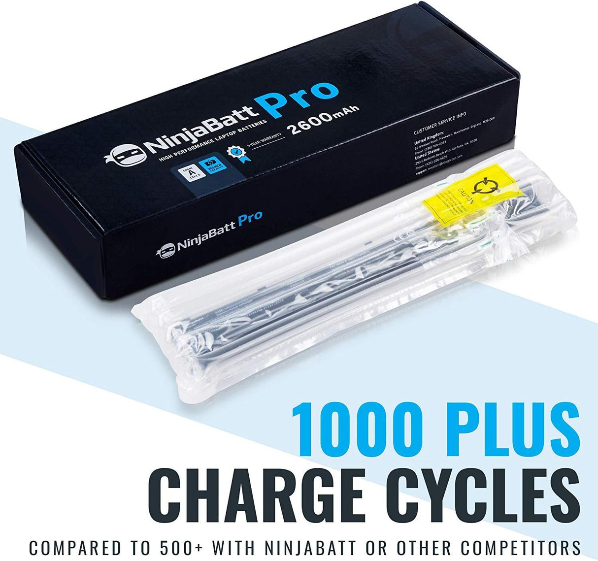 Batería Pro para HP, 4 celdas de 2600mAh/38Wh HS04 NinjaBatt