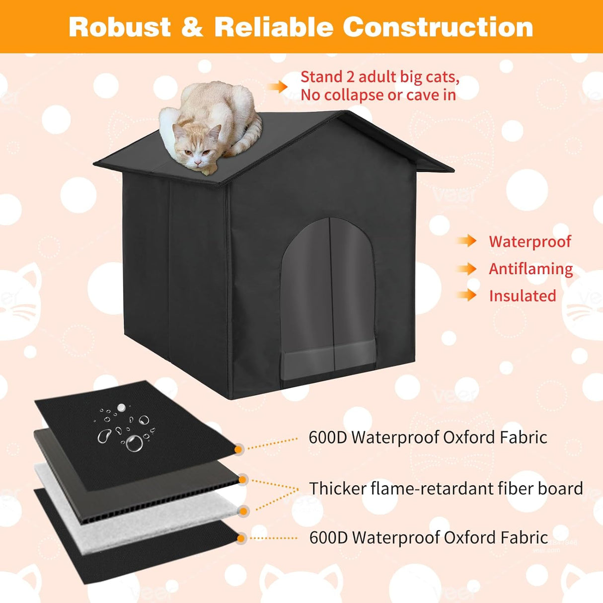 Casa Calentada para Gatos FHTONGE, Aislada y Plegable