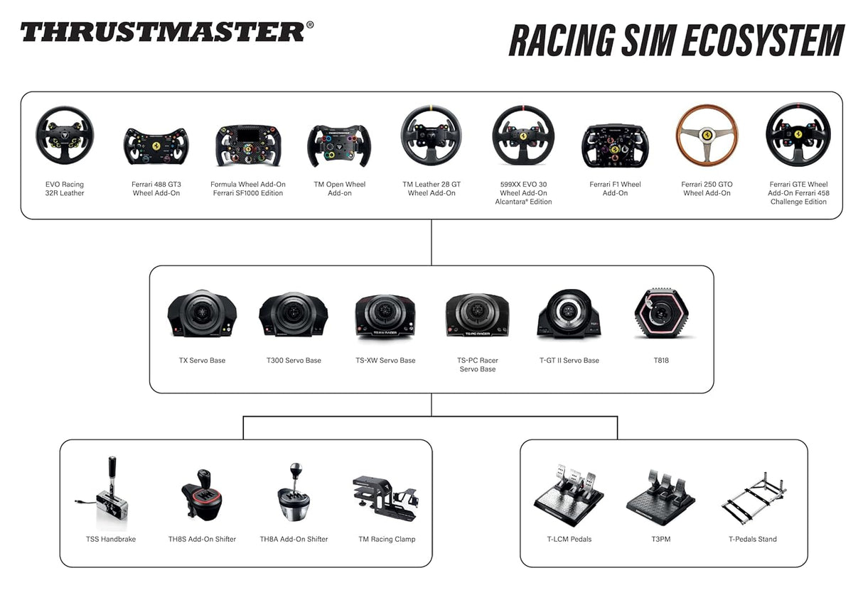 Shifter TH8A Thrustmaster, compatible con PS5, Xbox y PC