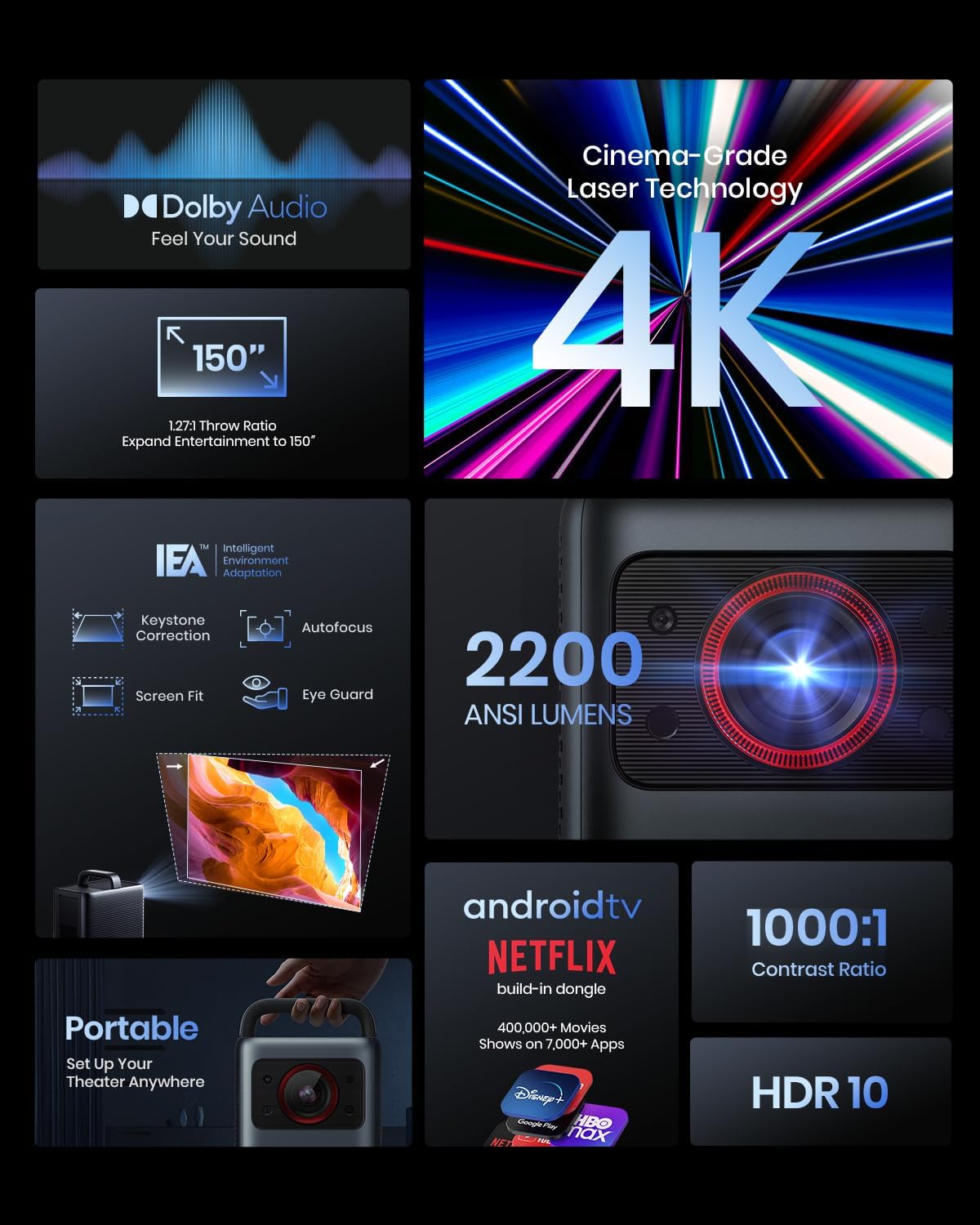 Proyector Nebula Anker 4K, Android TV, 2200 lúmenes, modelo Cosmos