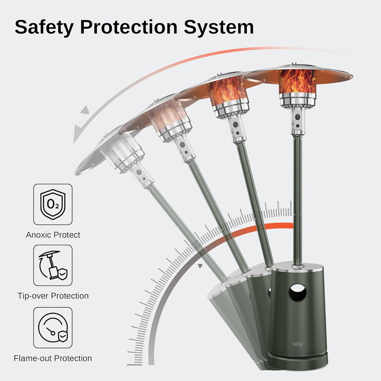 Calentador de patio de 50,000 BTU con caja de arena