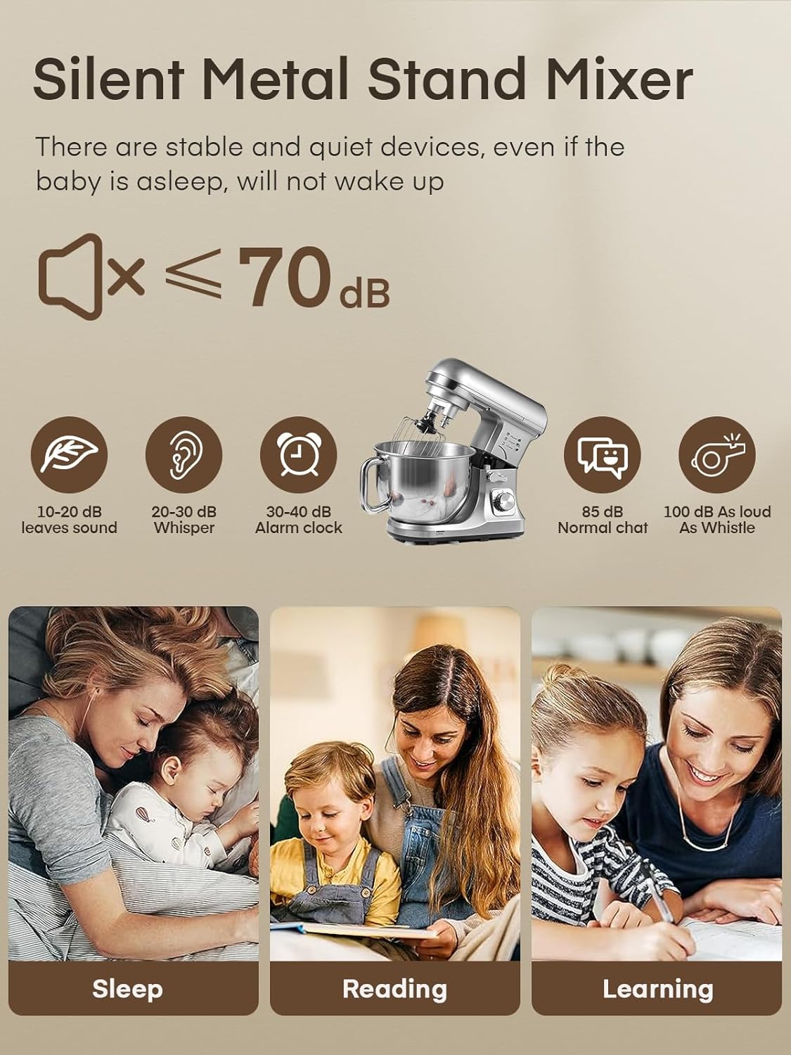 Batidora de Pie Fohere, 6+ P Velocidades, Acero Inoxidable