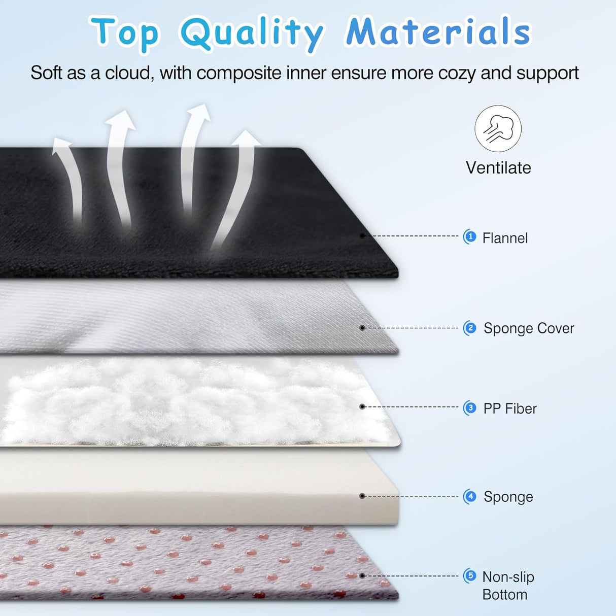 Cama ortopédica para perros XL Magic Dog, 47 pulgadas, suave