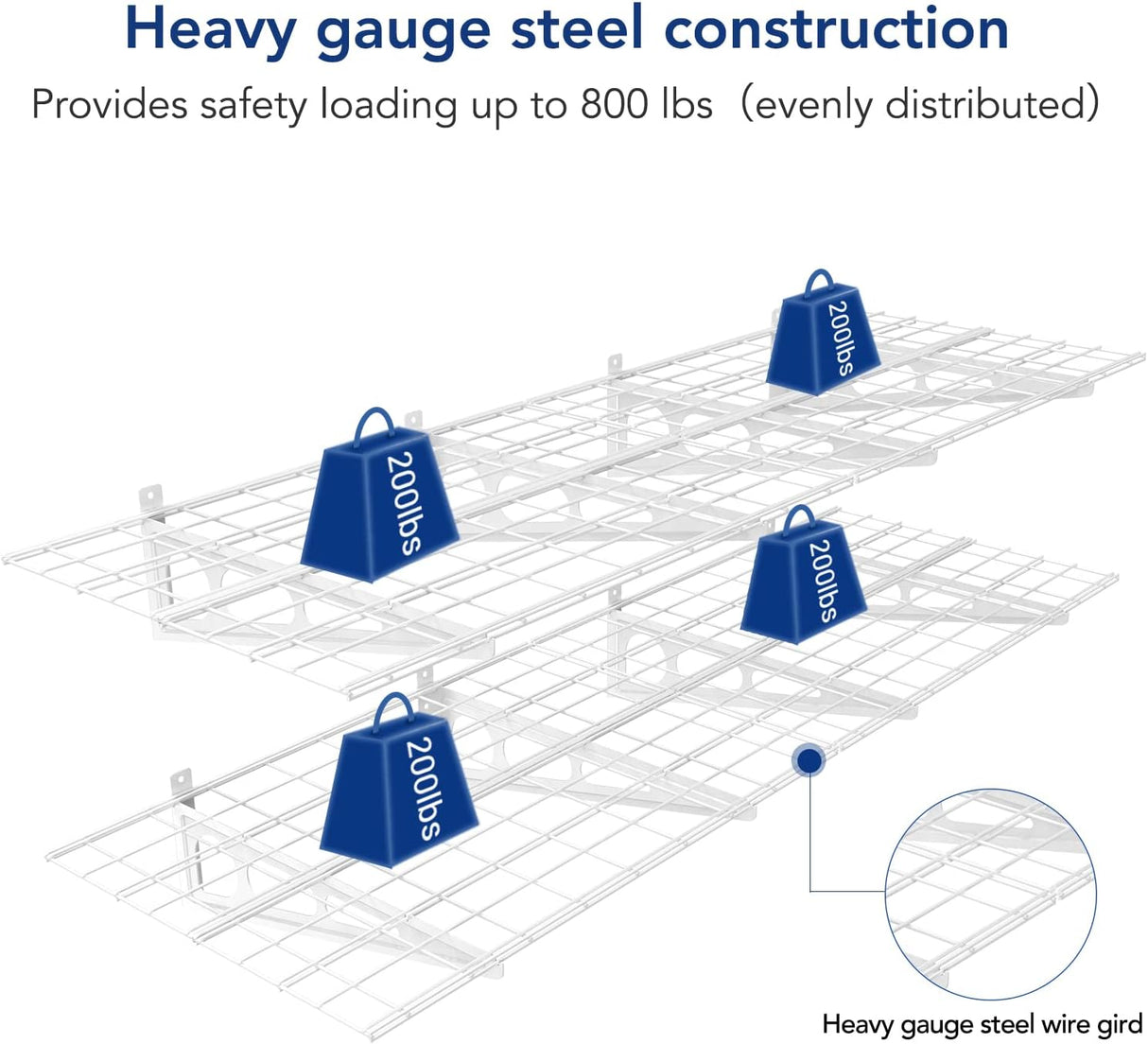 Repisas de pared para garaje, modelo FLEXIMOUNTS