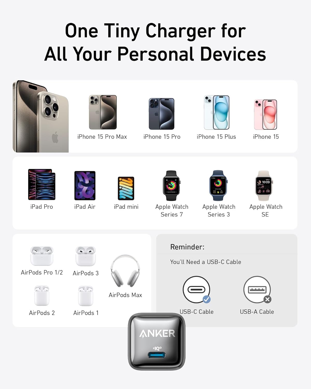 Bloque de cargador USB C de 20 W Anker para celulares