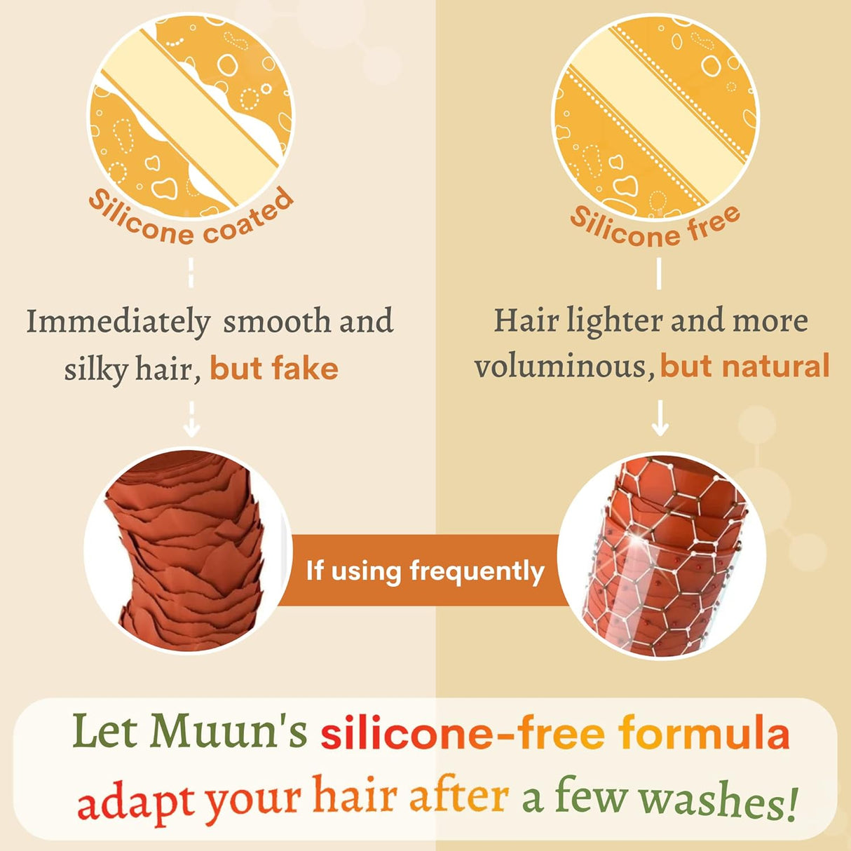 Champú y acondicionador de agua de arroz para el crecimiento