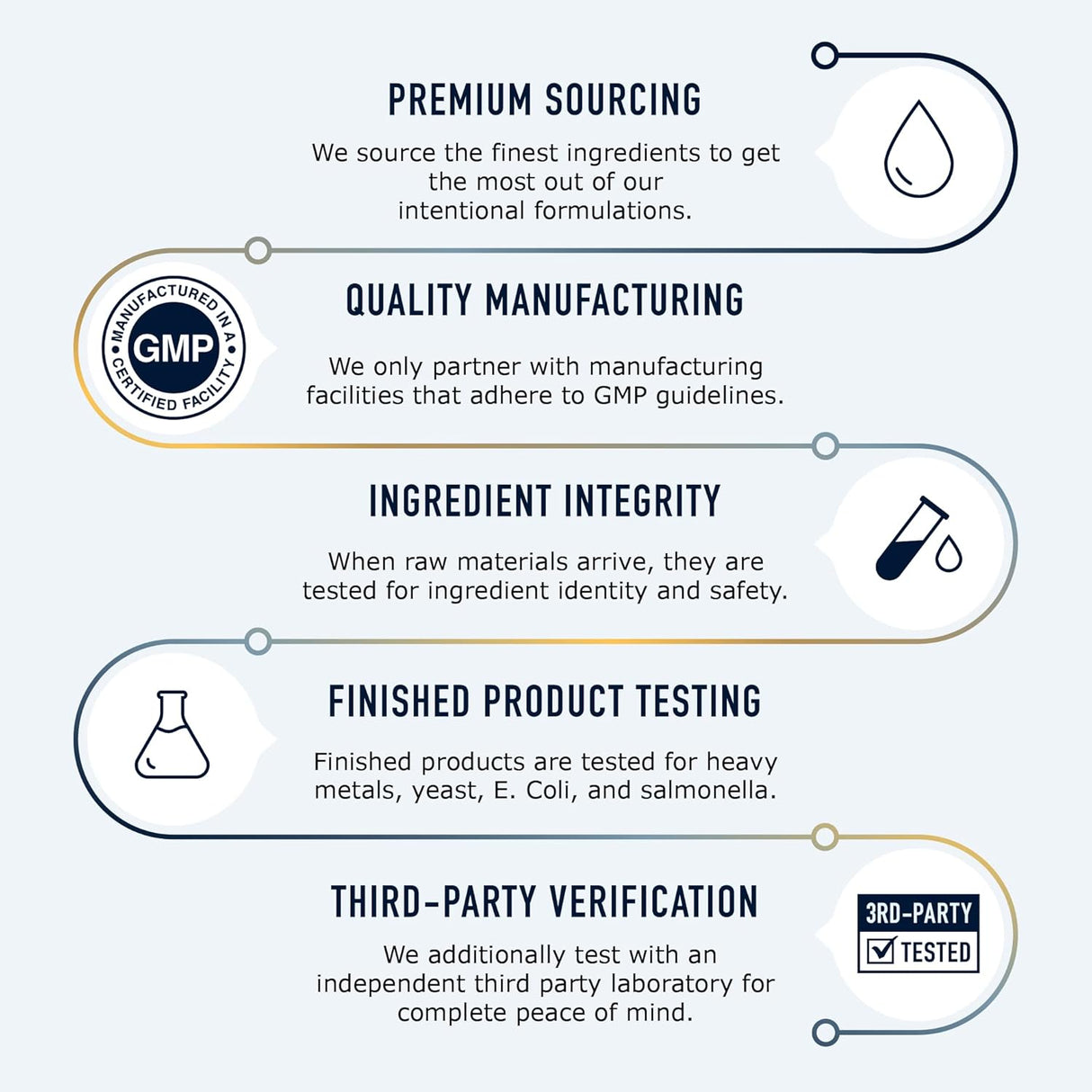 Suplemento DIM extra fuerte de 400 mg Equilibrio hormonal