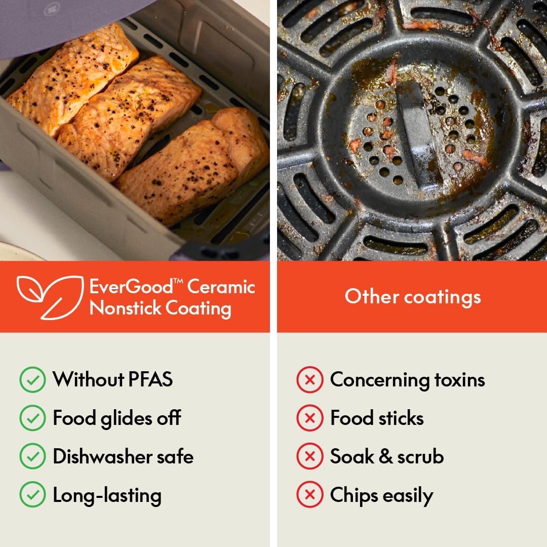 Freidora de Aire 4Qt Bella, Cerámica Antiadherente, 6 Opciones