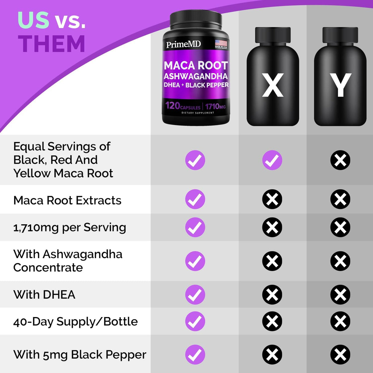 Cápsulas de Maca Orgánica y Ashwagandha - 1710mg - 120 Cápsulas