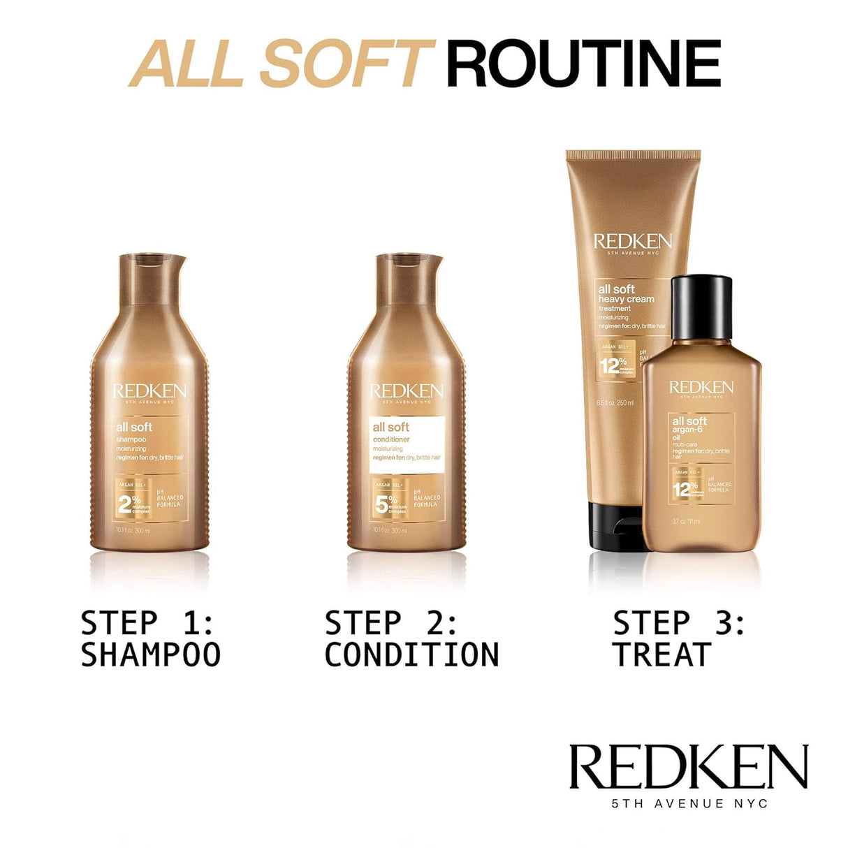 Shampoos y Acondicionadores para cabello seco quebradizo