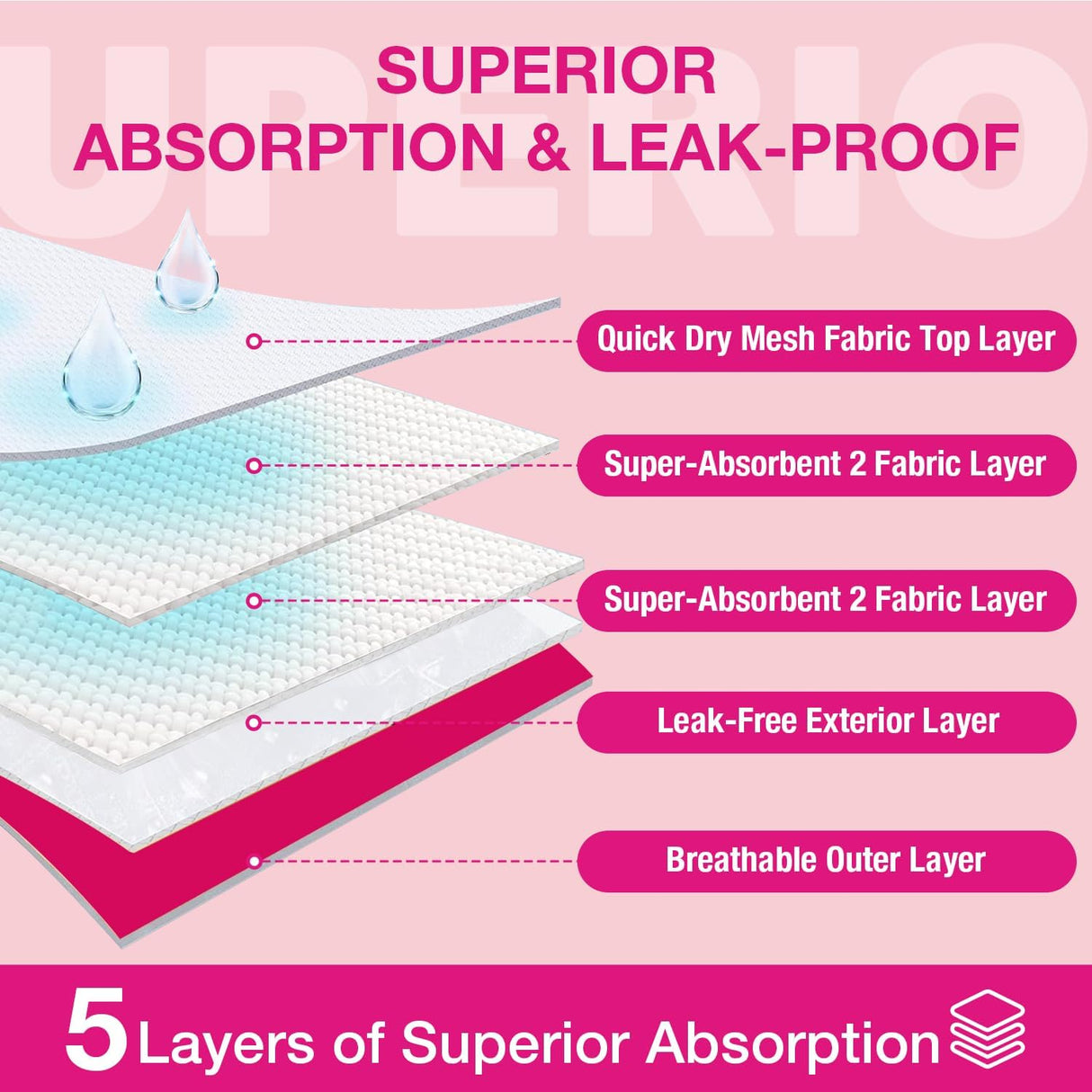 Pañales sanitarios para perros tirantes ajustables, pack 3