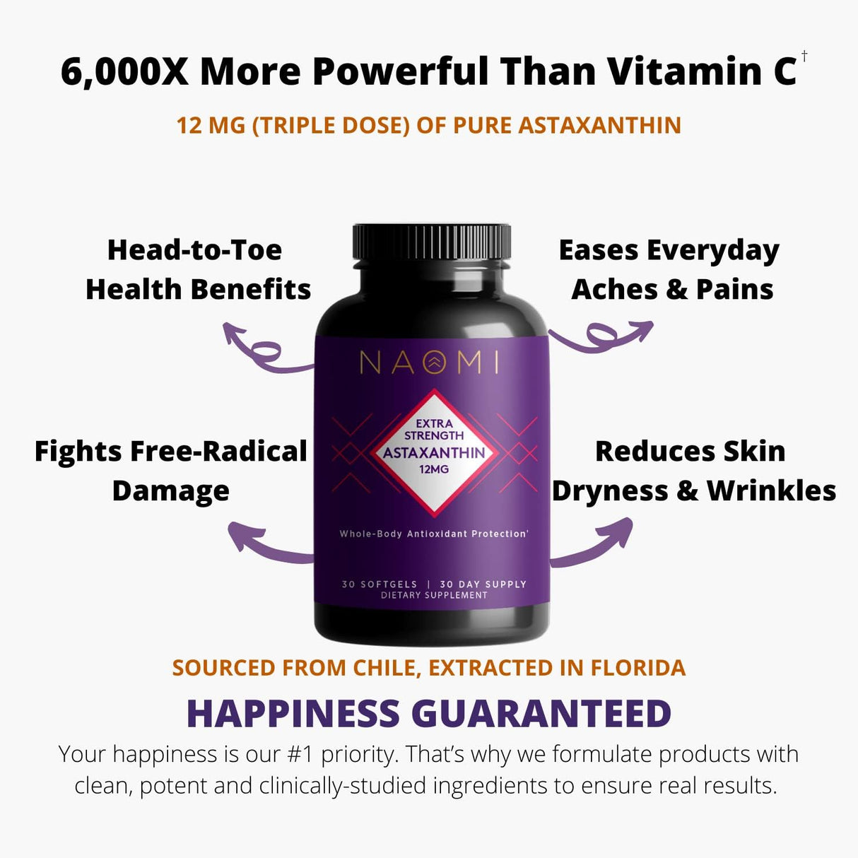 Suplementos Alimenticios para la salud de las articulaciones