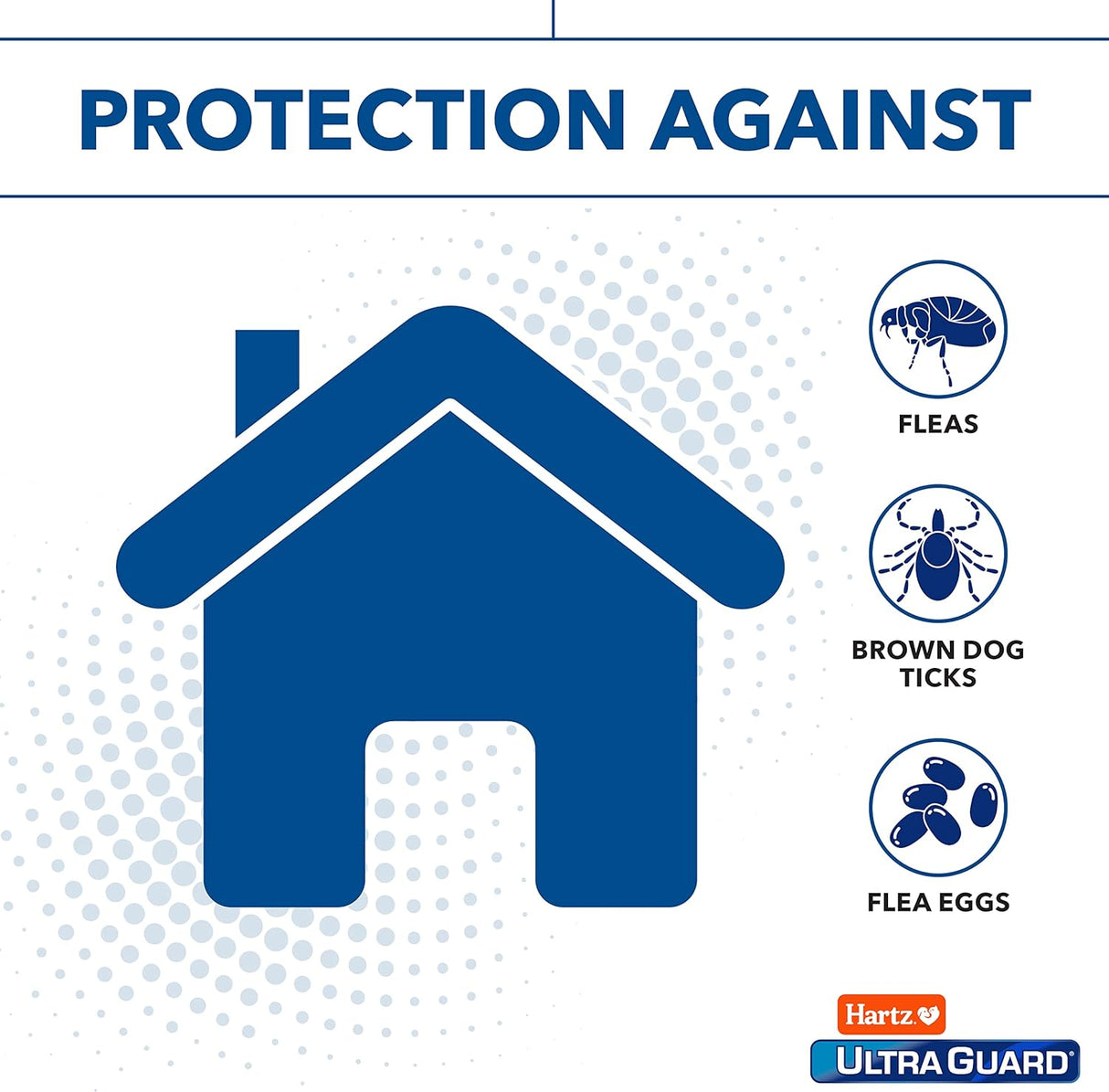 Hartz UltraGuard Plus Spray, mata pulgas y garrapatas, 16 oz