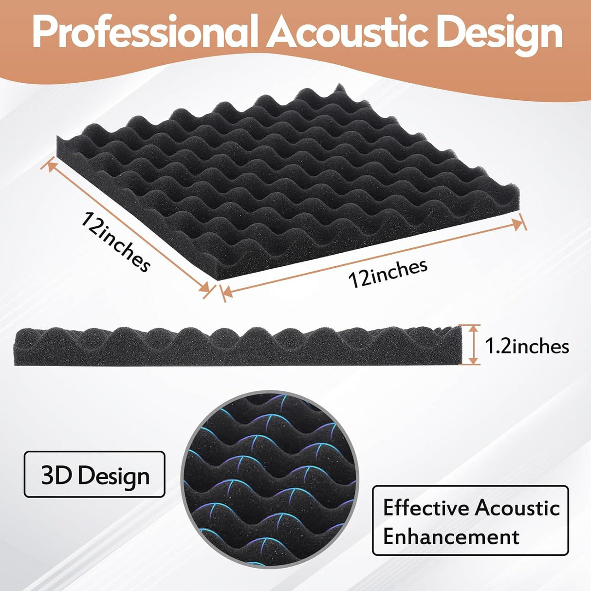 Paneles Acústicos 24 Pack, Espuma Absorbente 12x12x1.2 Pulgadas