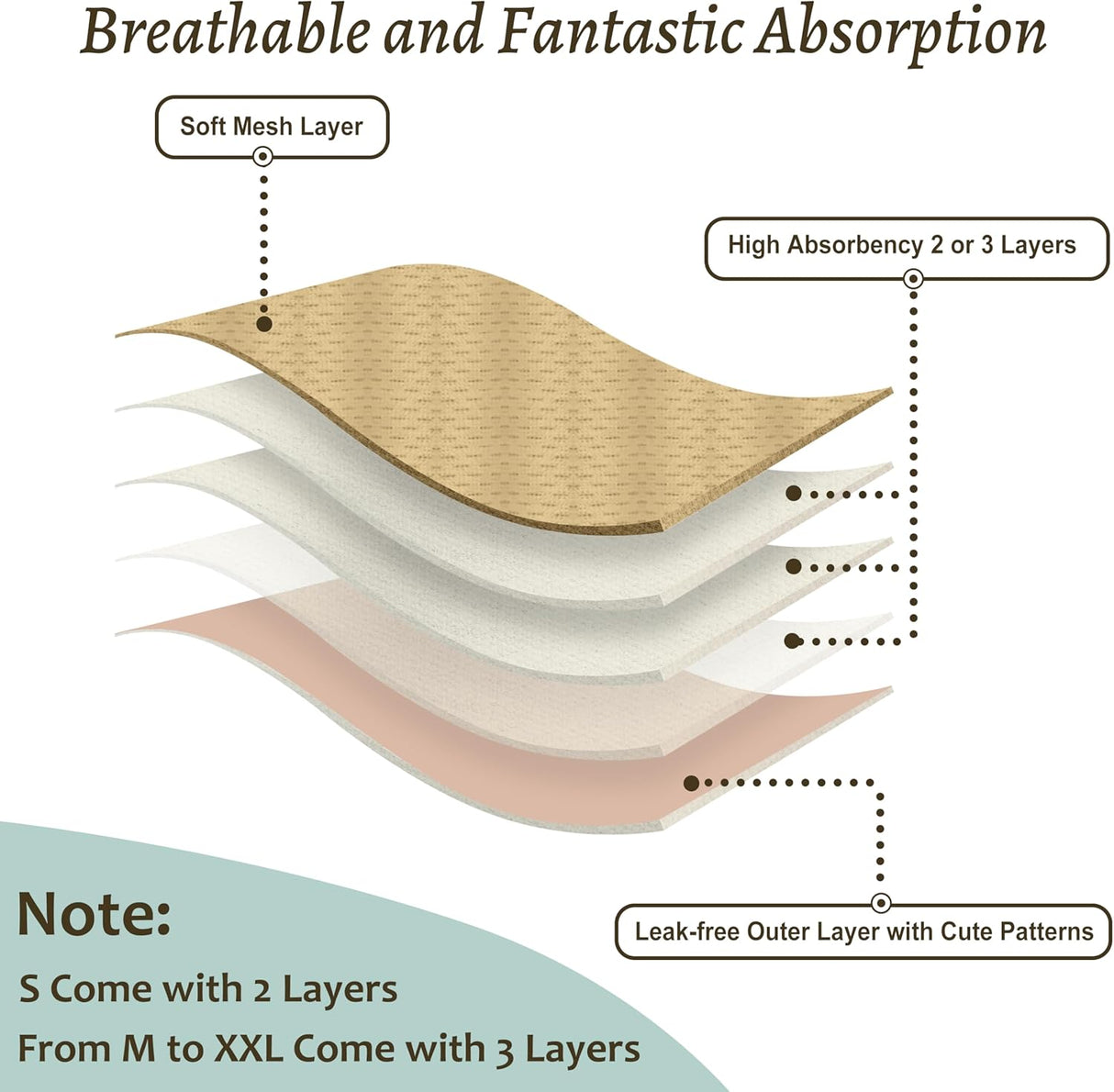 Grecle Pañales lavables para perras – Pañales para perras altamente absorbentes