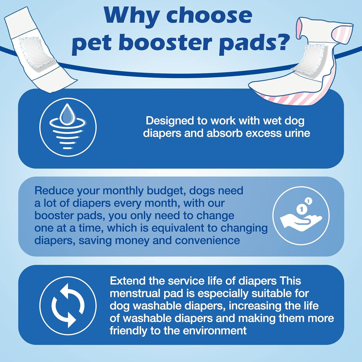 Forros de pañales para perros, almohadillas elevadoras para perros