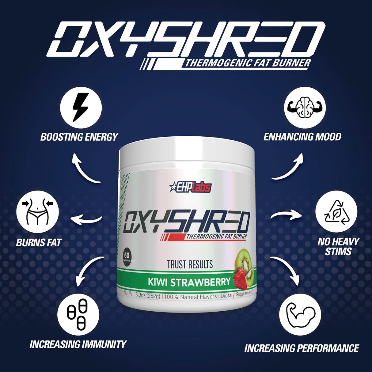 Suplementos Alimenticios termogénico para triturar