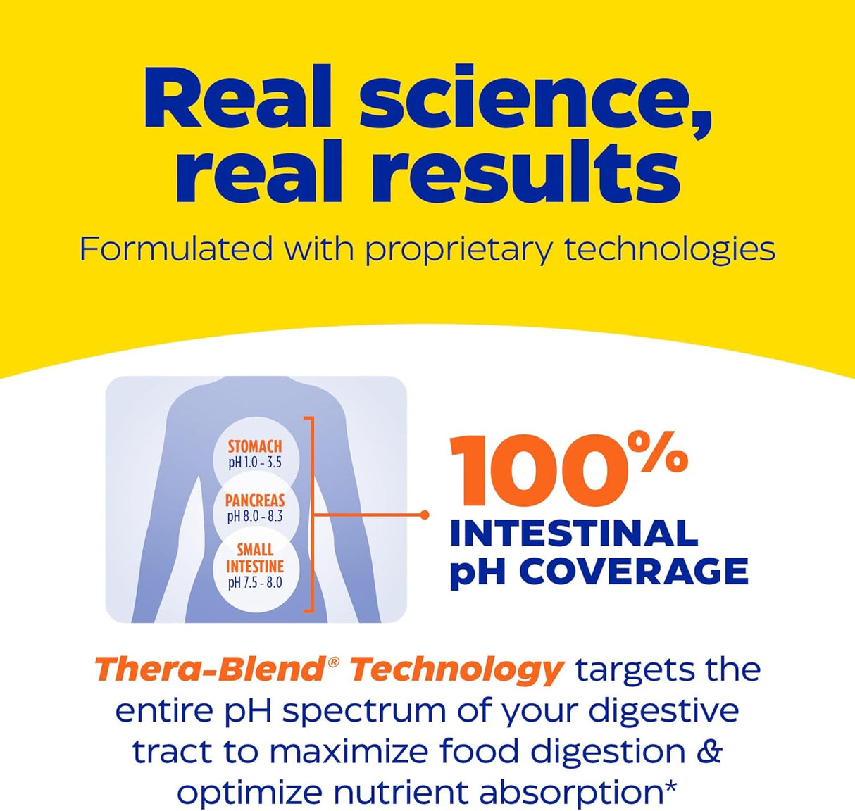 Suplementos Enzymedica Cápsulas básicas para digestión