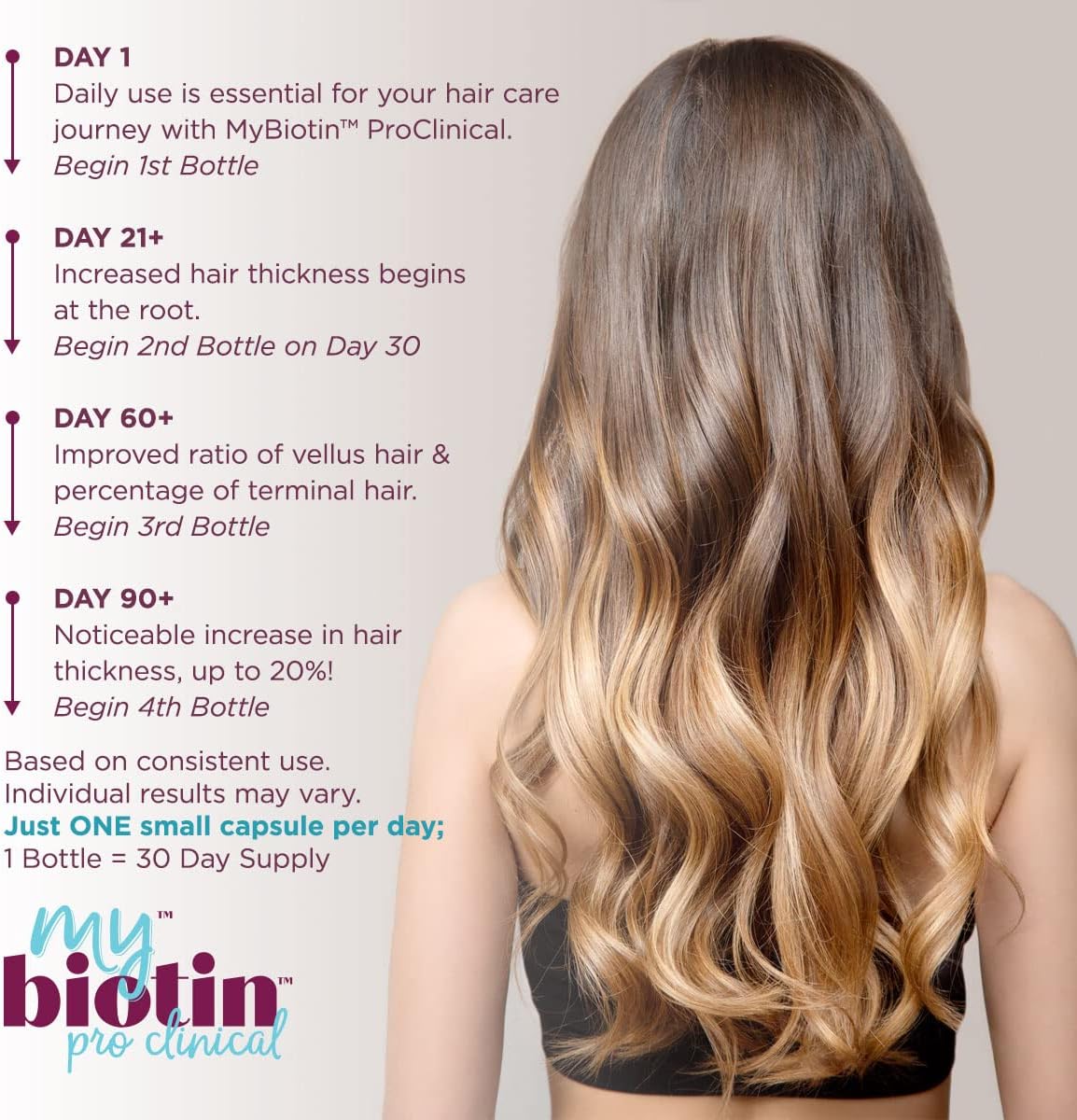 Purity Products MyBiotin ProClinical, cabello más grueso y combate arrugas MB40X