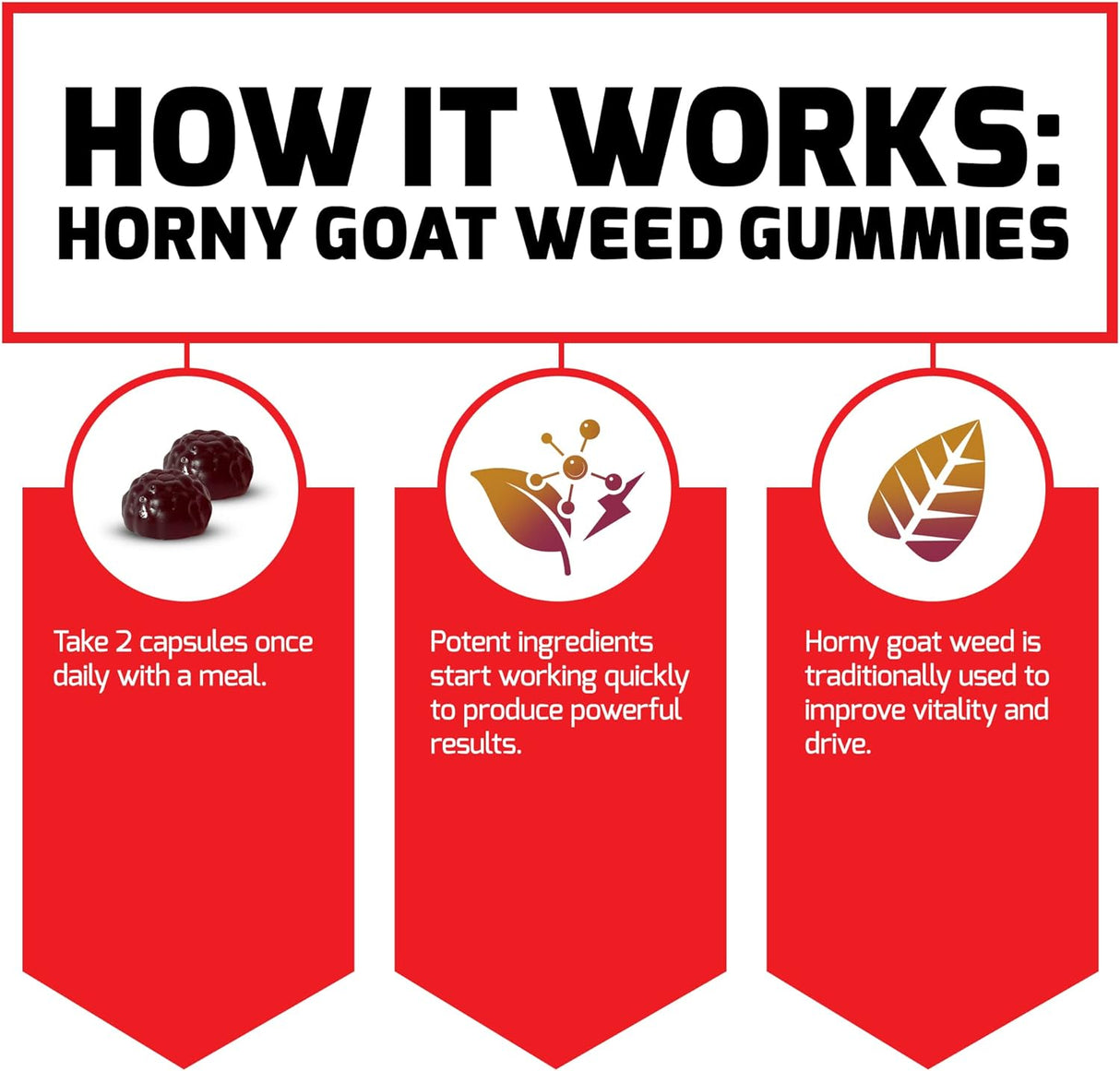 Suplementos Alimenticios de vitalidad y unidad masculina