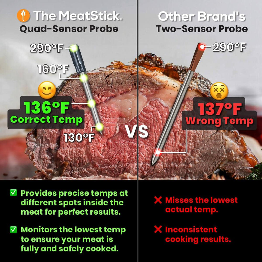 Termómetro de carne MeatStick Chef, 4 sensores, inalámbrico