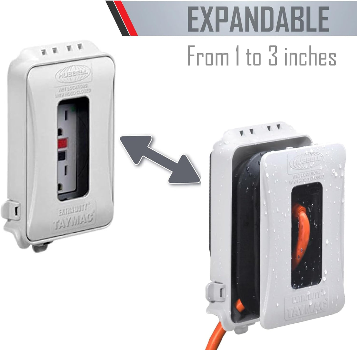 Protector de toma horizontal y vertical ML500W TayMac