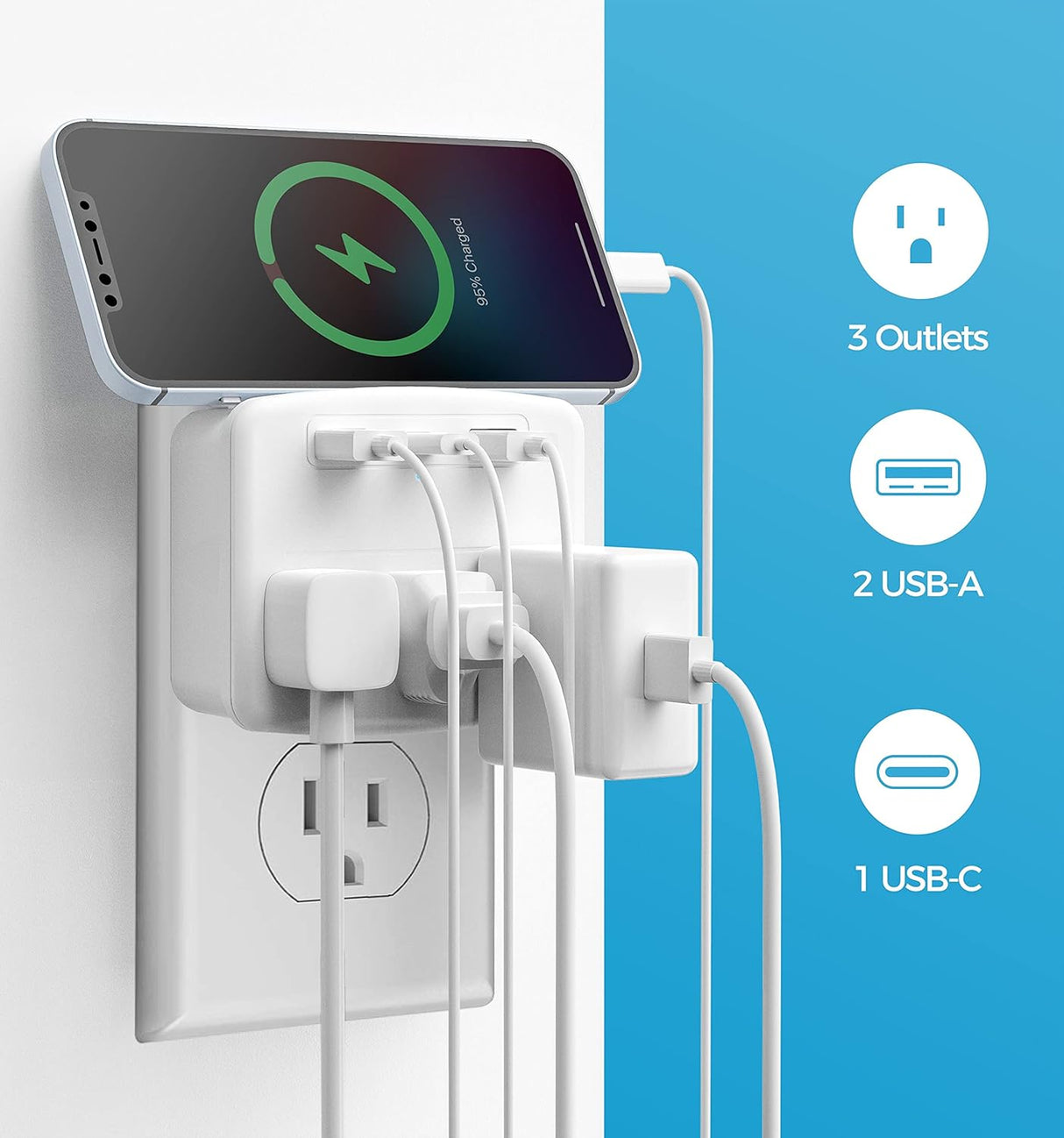 Regleta de alimentación plegable sin sobretensiones con USBC