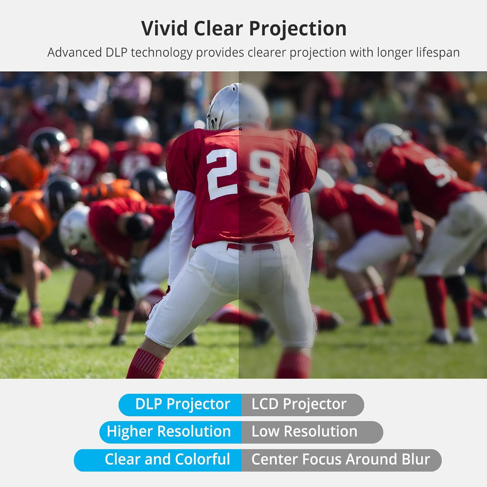 Proyector portátil AKASO WT50, 1080P, WiFi y Bluetooth