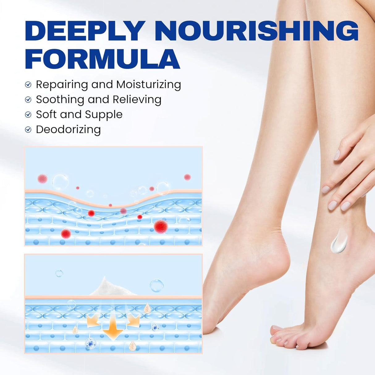 Crema de Urea 40% para Pies, 2% Ácido Salicílico, 5.29 oz