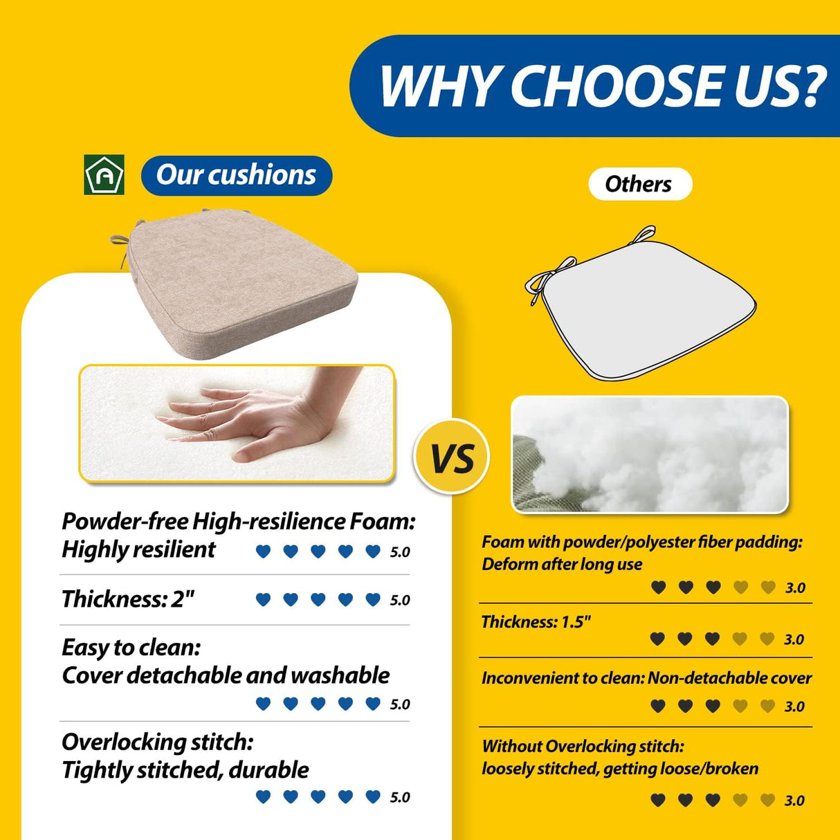 Cojines D-Shaped AAAAAcessories, 2'' gruesos, Set de 4