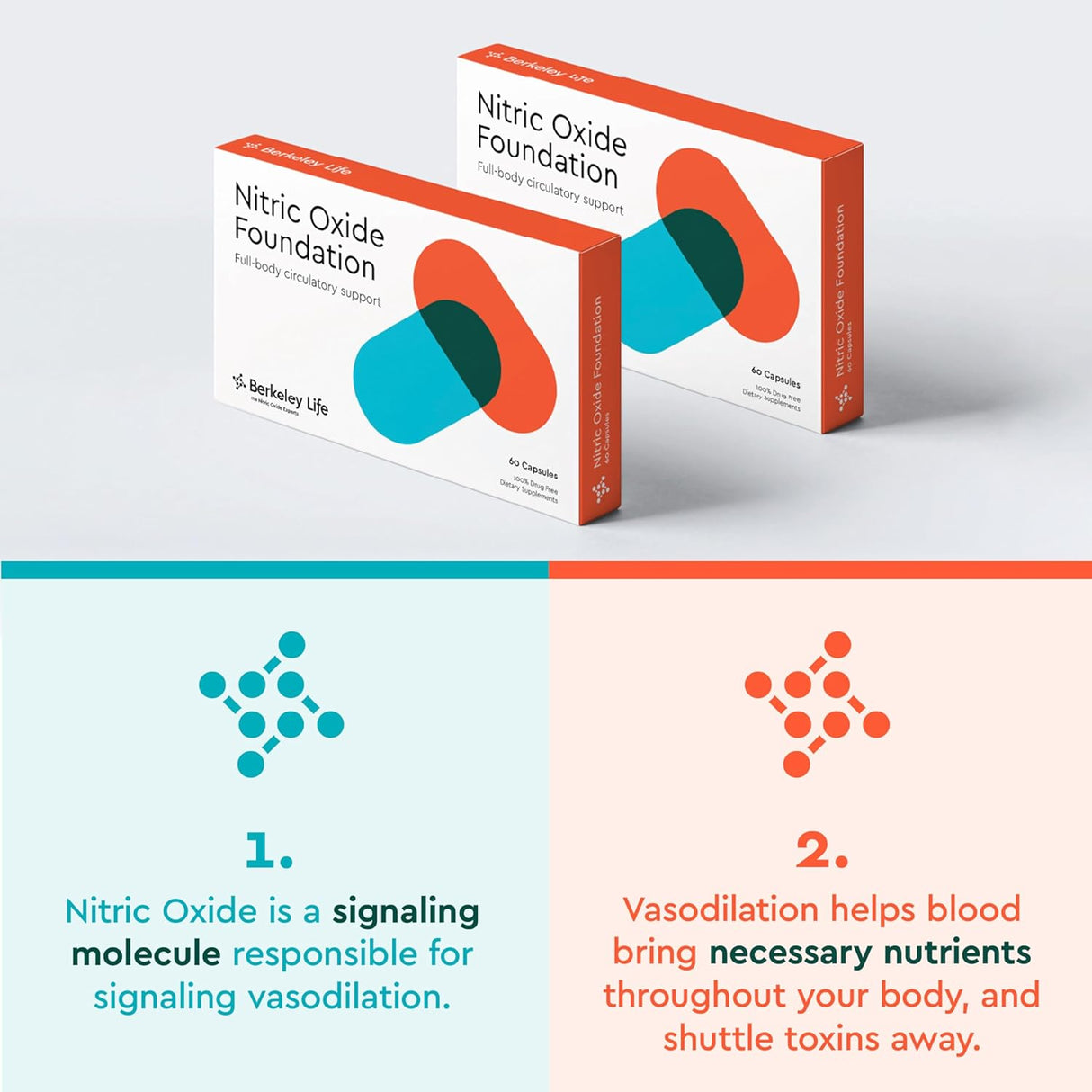 Suplemento de refuerzo y apoyo de óxido nítrico con polvo