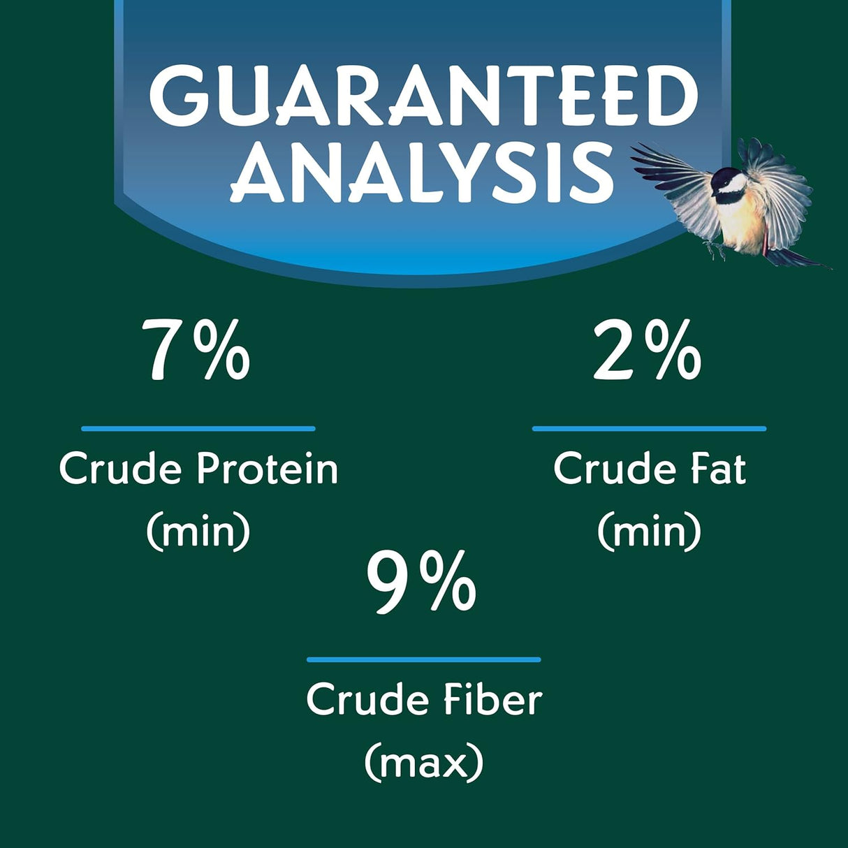 Morning - Mezcla de semillas para pájaros silvestres 7 lbs