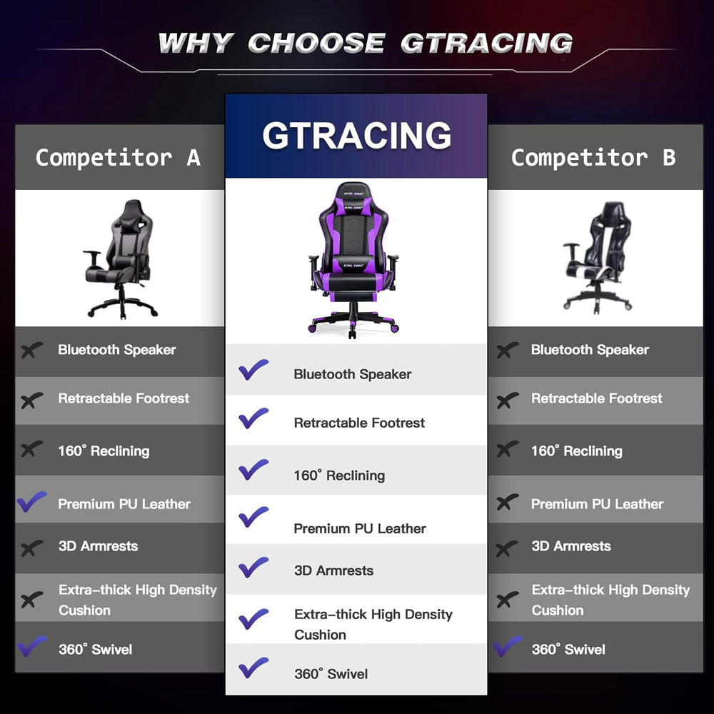 Silla para videojuegos GTRACING con reposapiés y altavoces