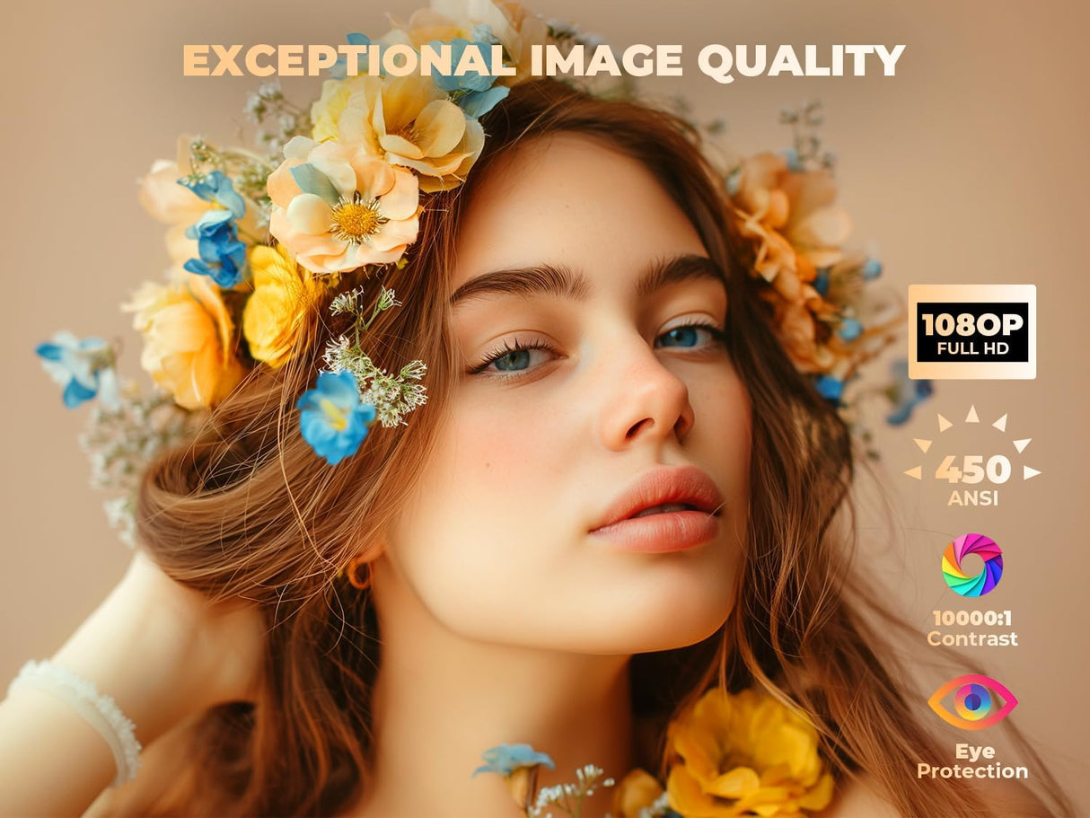 Proyector Mini WiFi Bluetooth 450ANSI 1080P FHD Portátil