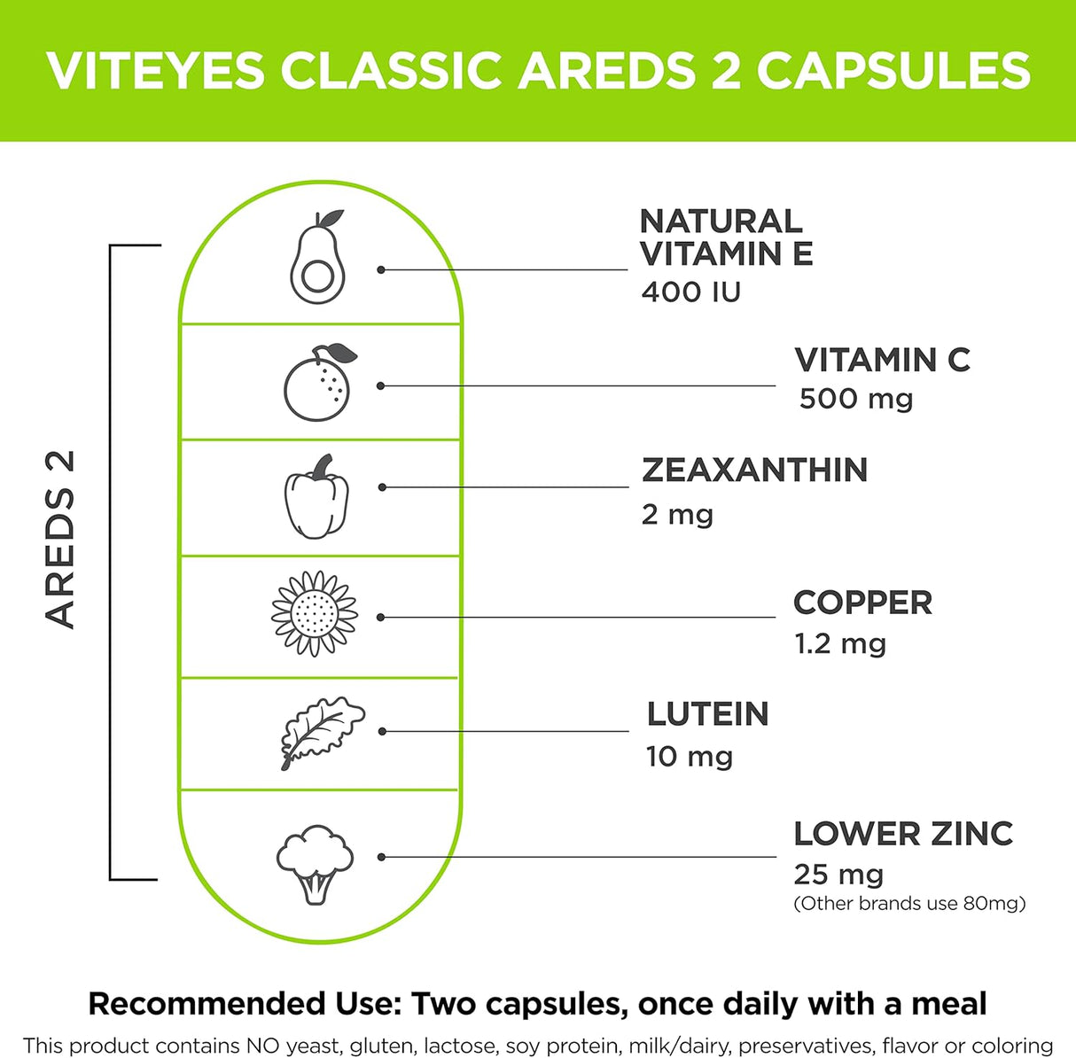 Suplemento vitaminas para los ojos soporte macular 60 und