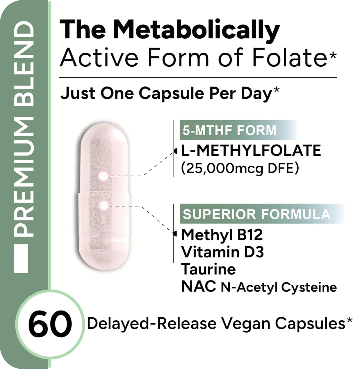 Suplemento 5-MTHF L-metilfolato de 15 mg folato B9 bioactivo