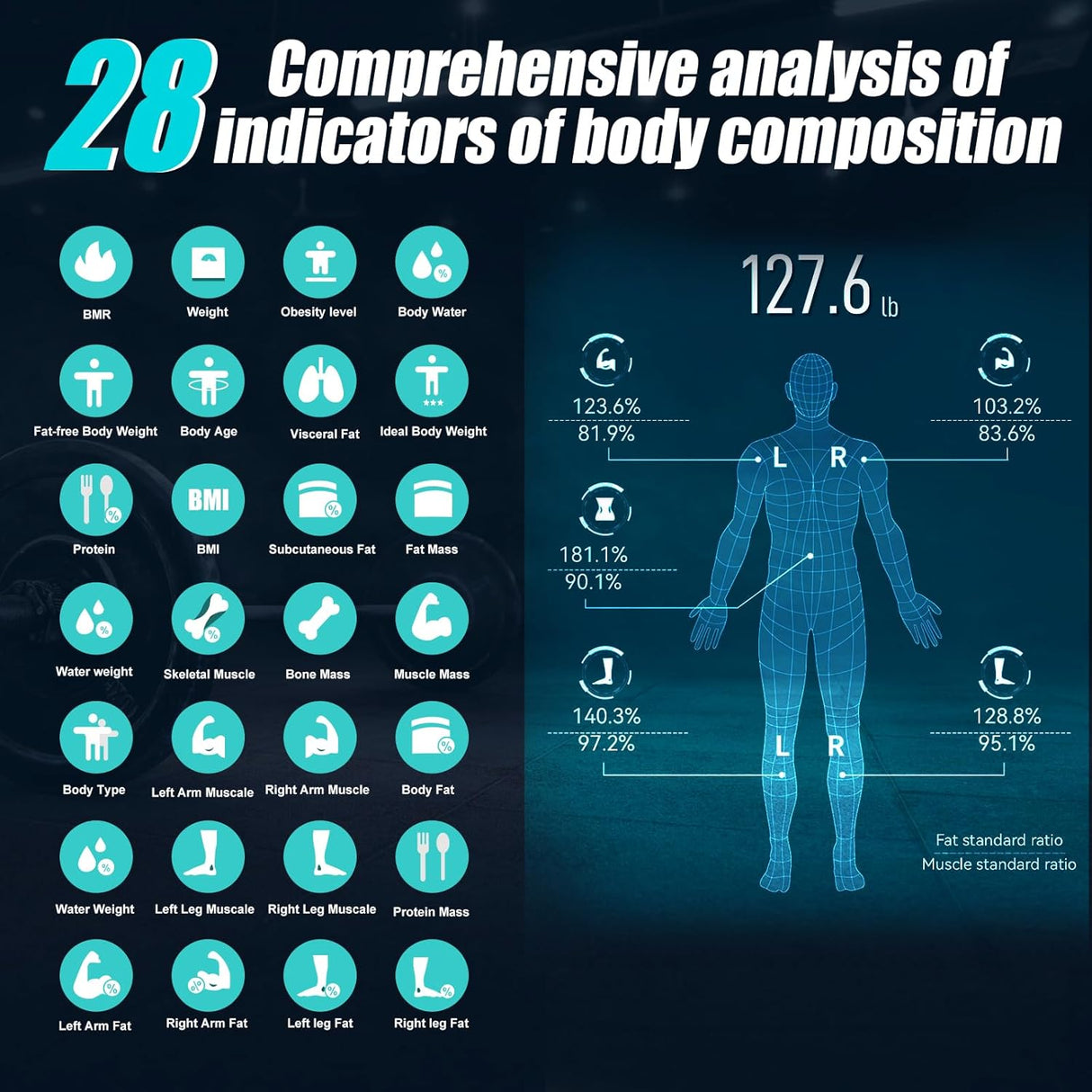 Báscula de grasa corporal 8 electrodos, alta precisión, recargable