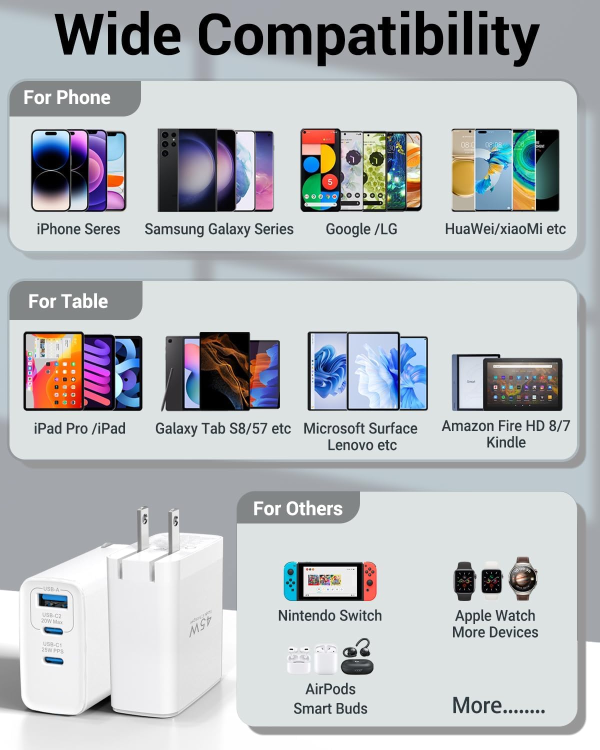 Cargador USB C 45W Plegable 2-Pack para iPhone y Samsung