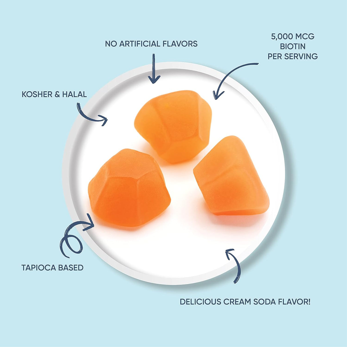 Suplemento Gomitas para cabello, piel y uñas de biotina