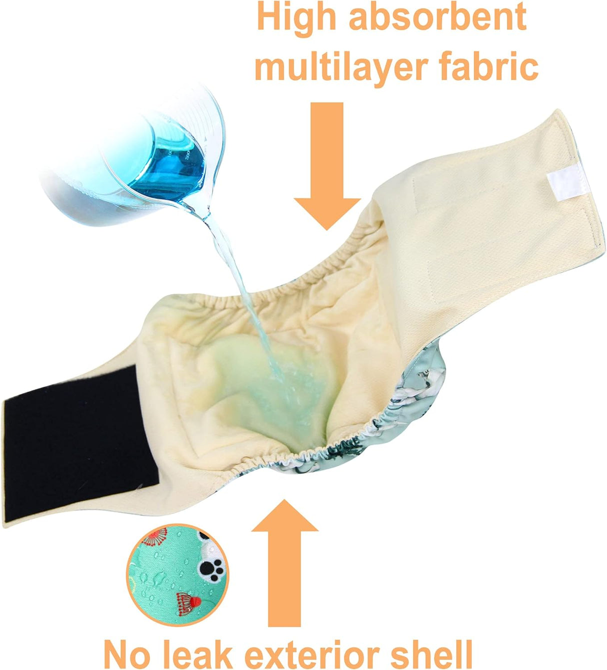 Langsprit Bandas para vientre masculino para perros machos